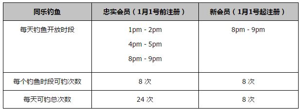 最终巴萨1-1瓦伦西亚。